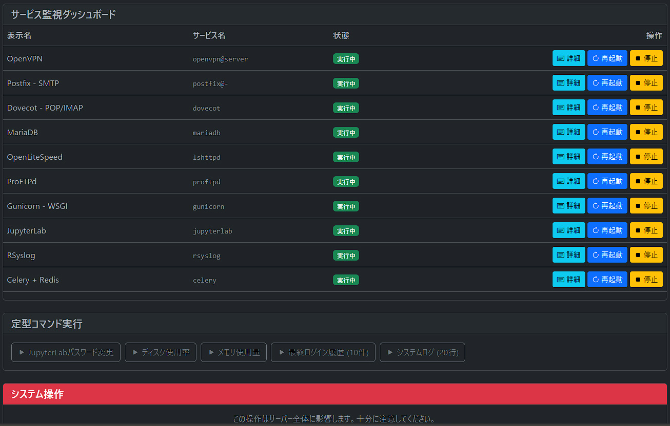 サーバーダッシュボードの例